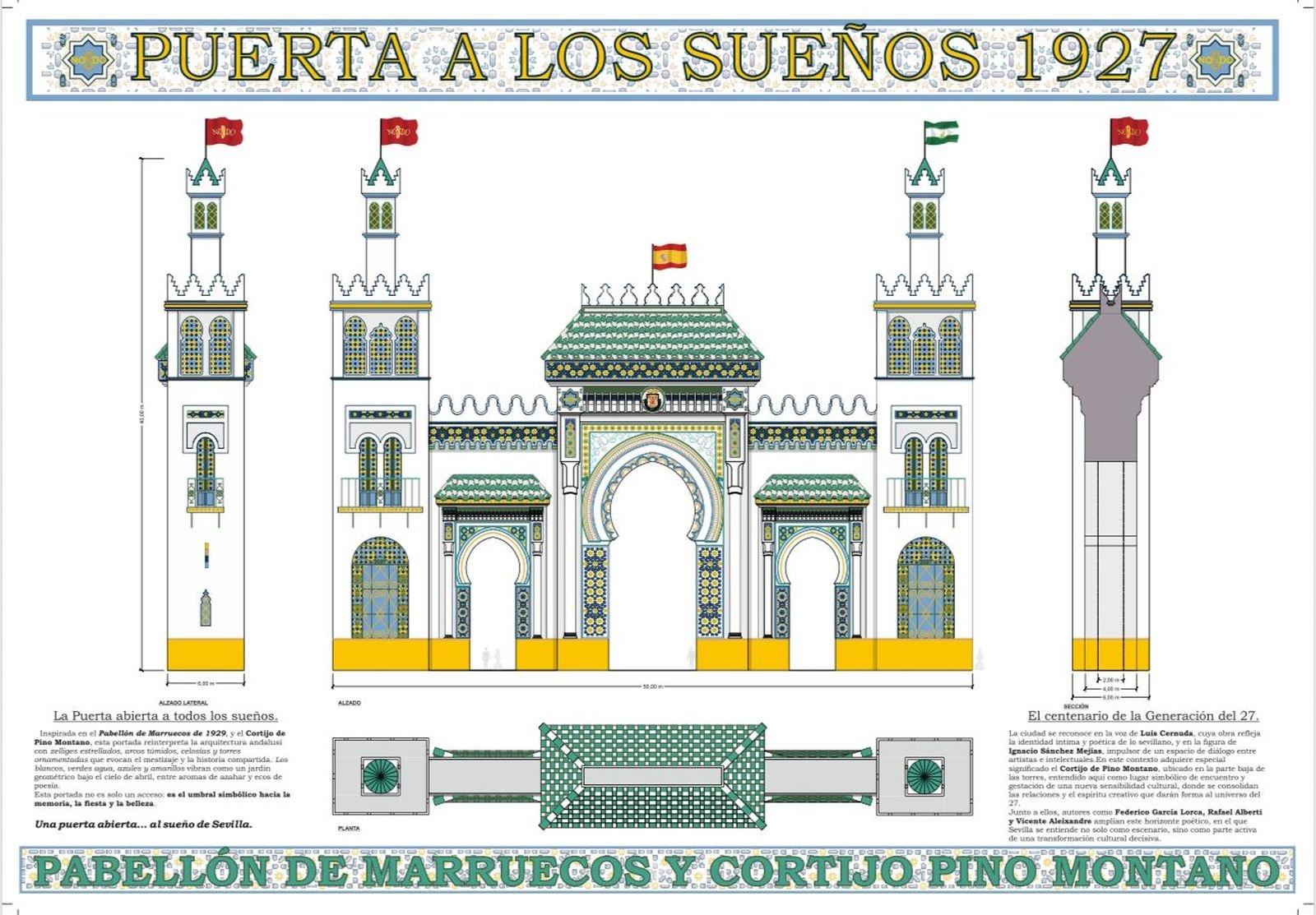 Cartel de la Feria de Abril 2027, Puerta a los sueños 1927