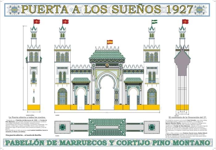 Cartel de la Feria de Abril 2027, Puerta a los sueños 1927